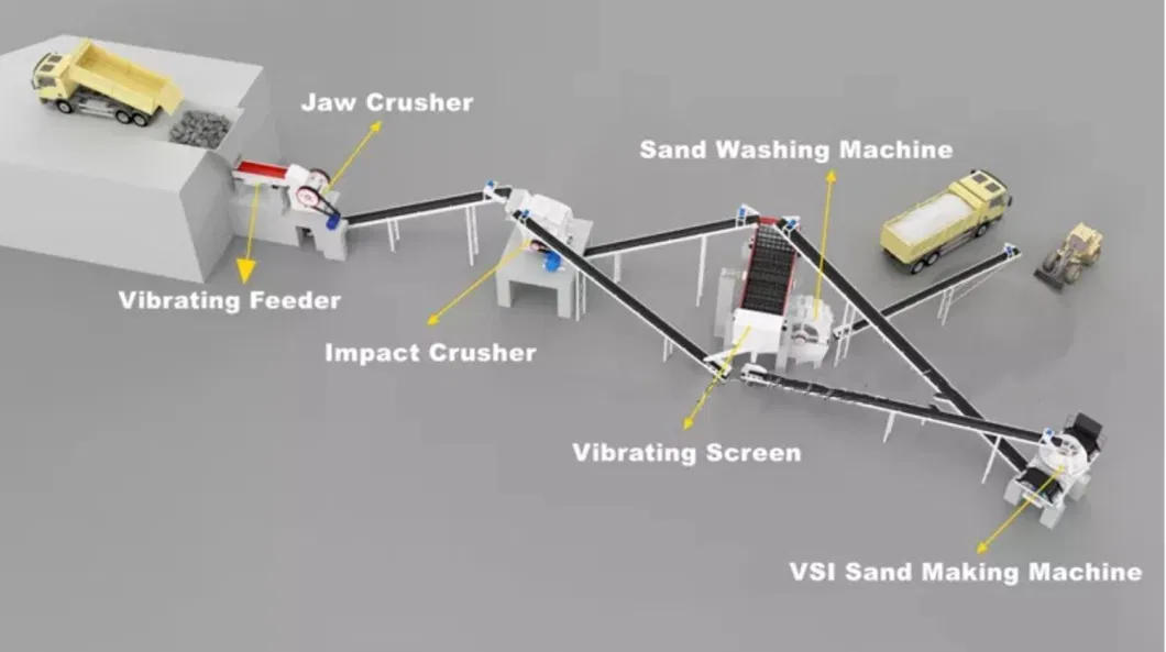 Mining Equipment Aggregate Stationary Crushing Machine Completely Set Stone Crushing Line