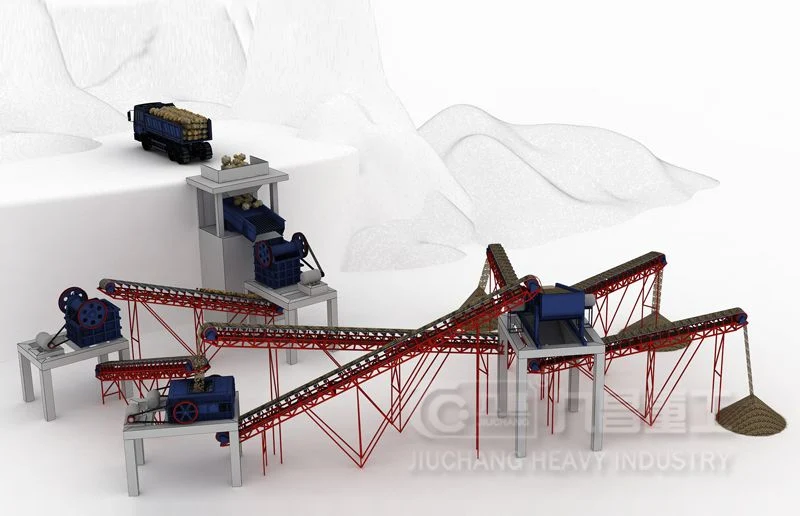 Sand Making Crushing Crusher Machine Production Line