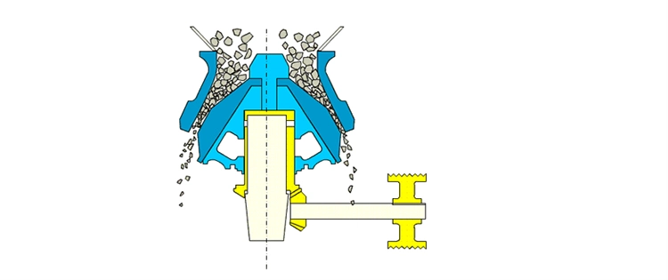 Quarry Ore Gold Py Series Symons Compound Spring Cone Crusher for Sale