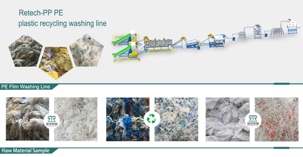 PP PE LDPE LLDPE Film Crushing Washing Drying Production Line Waste Plastic Recycling Machine Plant