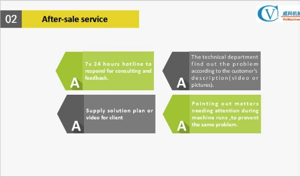 Integrated electric driven effective rapeseed sunflower peanut palm ground nut screw cold press oil press making processing pressing machine oil mill