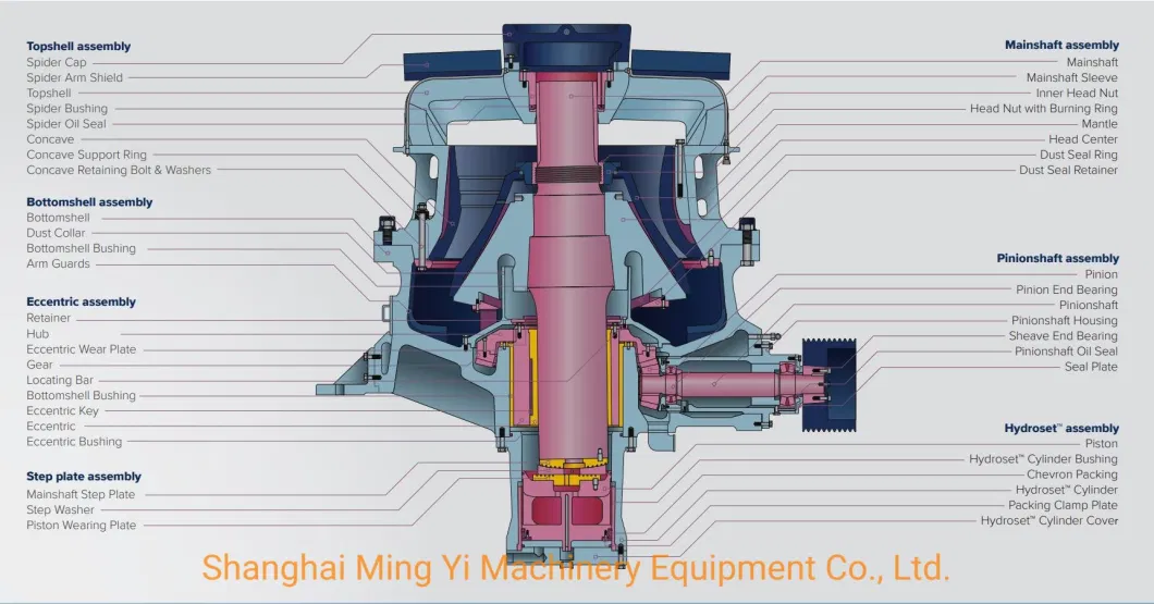 High Precision Forging Steel CH660 Cone Crusher Parts Main Shaft Spindle Assembly