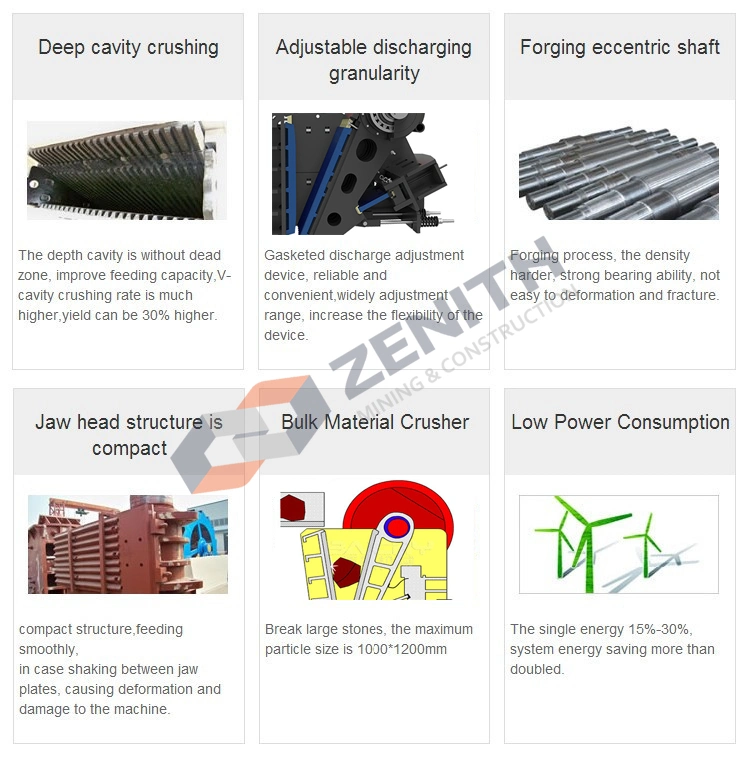 Zenith Coal Crushing Equipment, Coal Mining Equipment (PEW860)