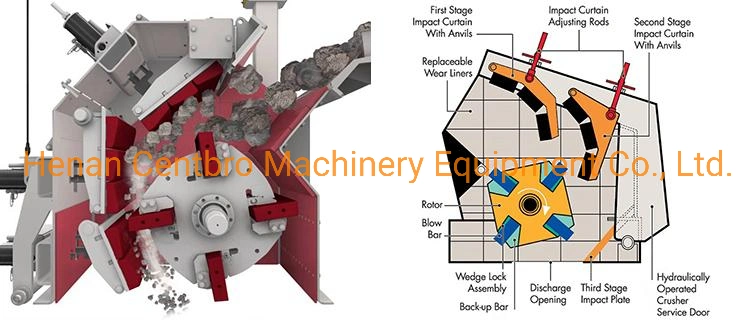 China Famous Brand Quarry Impact Crusher Machine Primary Crushing PF 1214 Diesel Engine Aggregate Impact Stone Crusher Price