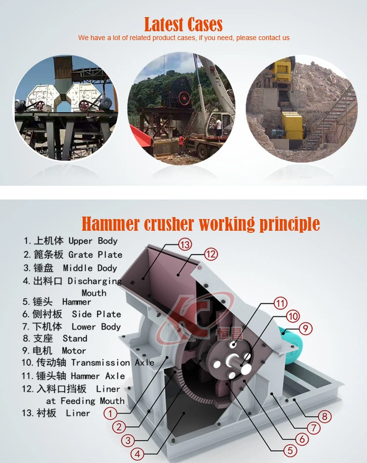 Industrial Small Glass Fine Powder Hammer Crusher