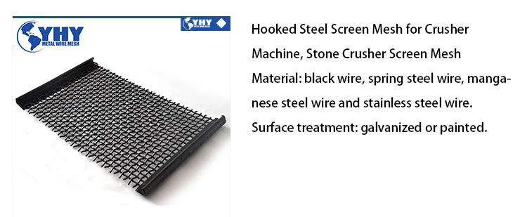 55-Grade High Wear-Resistant Screen for Crusher Machine