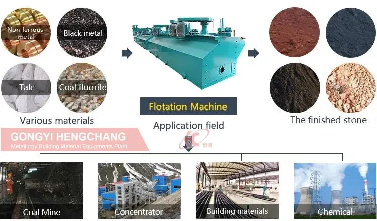 Large Capacity Graphite Coal Phosphate Fluorite Powder Flotation Machine