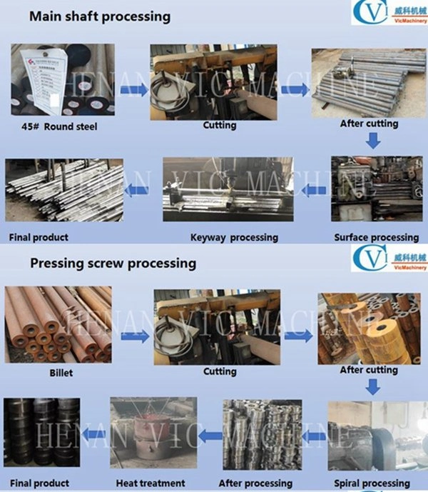 Integrated electric driven effective rapeseed sunflower peanut palm ground nut screw cold press oil press making processing pressing machine oil mill