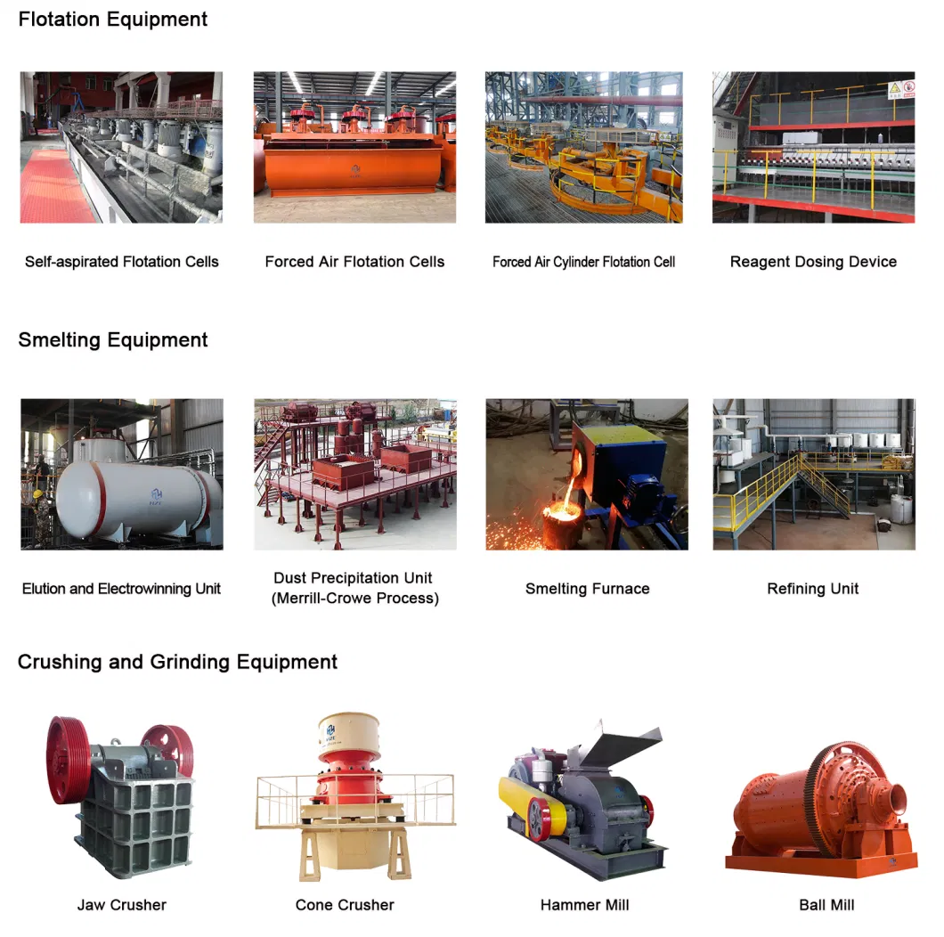 Small / Medium / Large Scale Gold Mining Machine for Processing