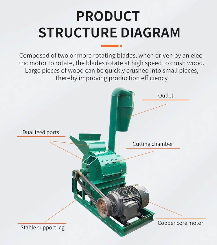 Hot Big Capacity Wood Hammer Mill Wood Shredder Wood Chip Crusher