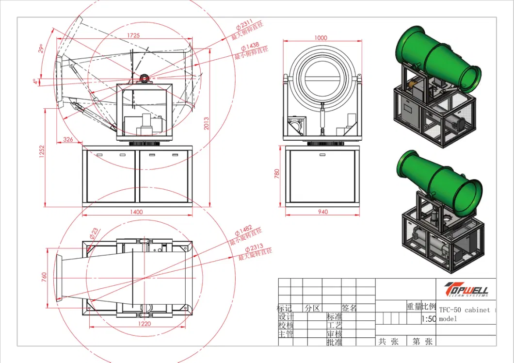 Coal Dust Suppression Solutions, Water Mist Spray Cannon Equipment