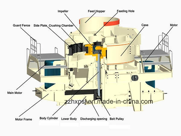 Vertical Shaft Impact Crusher, VSI Sand Making Machine for Sand Making Plant