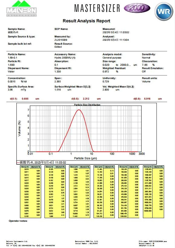 4.5-9.5 Tons/Hour Capacity Equipment for Micro/Nano Grinding Milling/Mining/Grinder/Mill/Crushing/Powder/Mineral