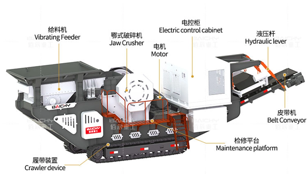 Compact Mining Crushing Equipment Mobile Jaw Crusher for Bauxite Gold Ore 100-200tph Crawler Mobile Stone Crusher Plant Price