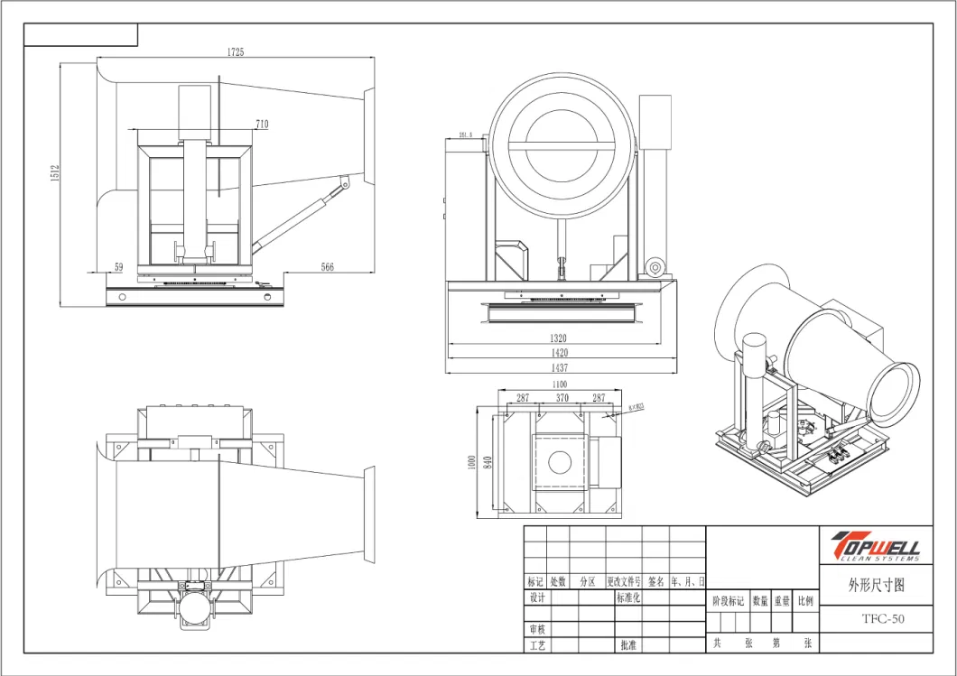 Coal Dust Suppression Solutions, Water Mist Spray Cannon Equipment