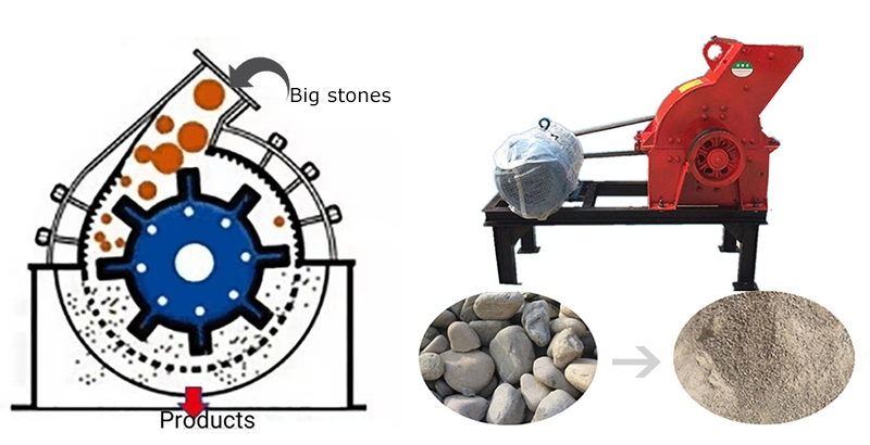 Bottle Glass Hammer Mill Mobile Stone Crusher Machine