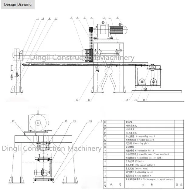 Rotary Roller Pipe Production Equipment for Construction and Mining