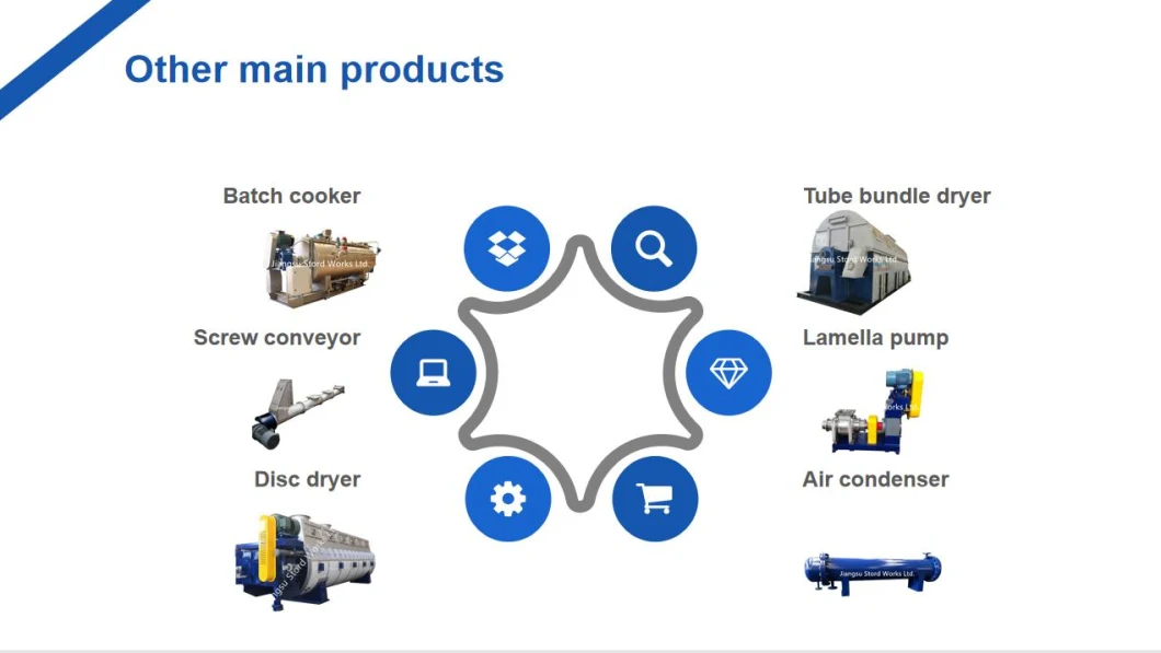 High Capacity Bone Crushers for Meat Processing Plants