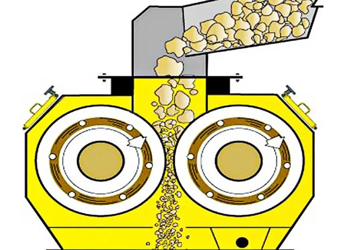 China Machine Manufacturer Coal Roller Crusher Price Sizer Machine in Coal Washing Plant for Sale in Turkey