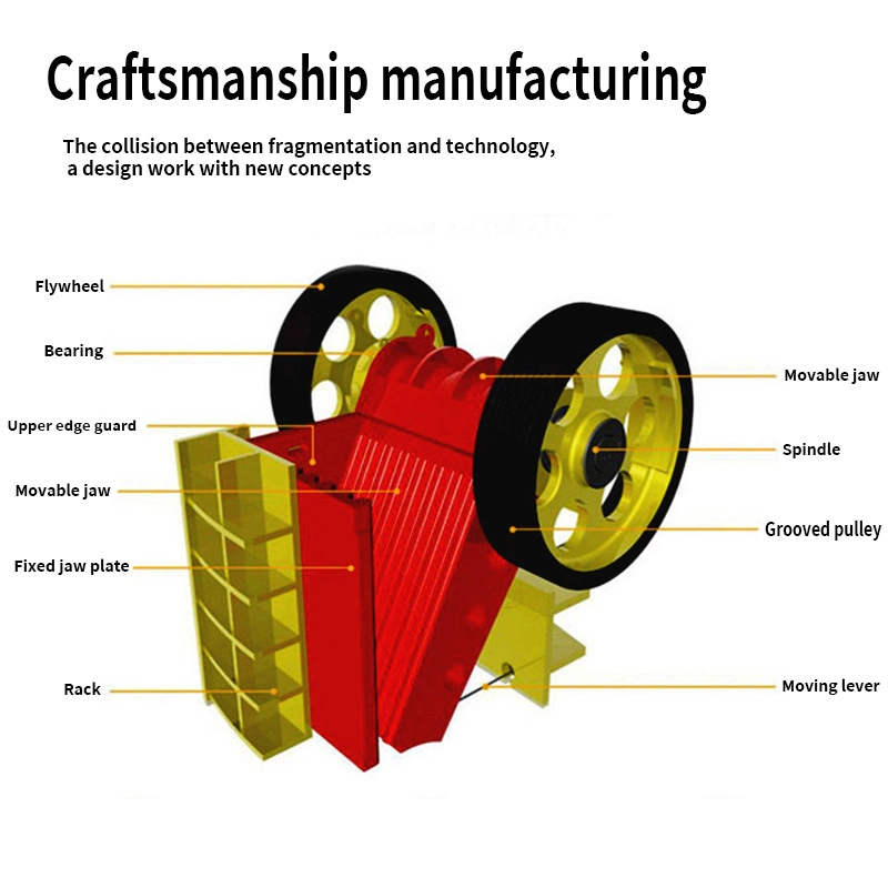 Complete Set of Equipment for Jaw Crusher Made of High Manganese Steel