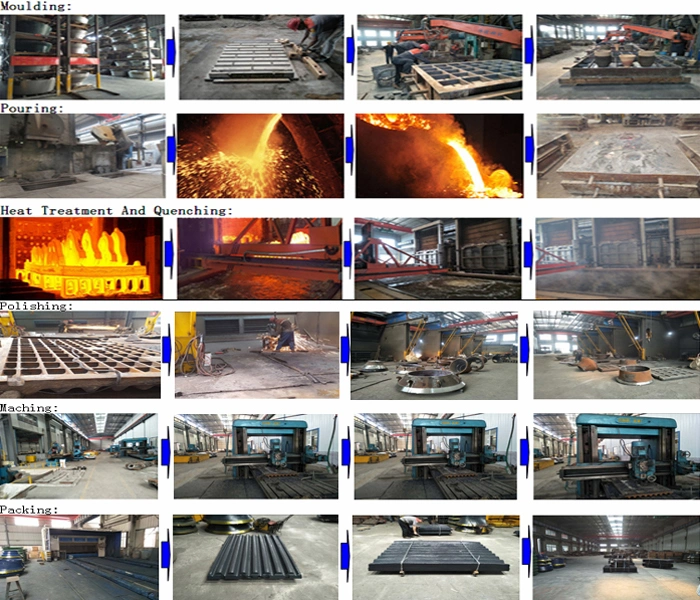 High Manganese Steel Jaw Plate for Jaw Crusher