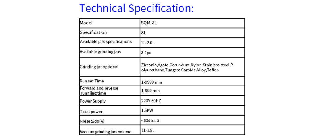 Sqm-8L Laboratory Planetary Ball Mill Grinding Machine Manufacturers for Sale