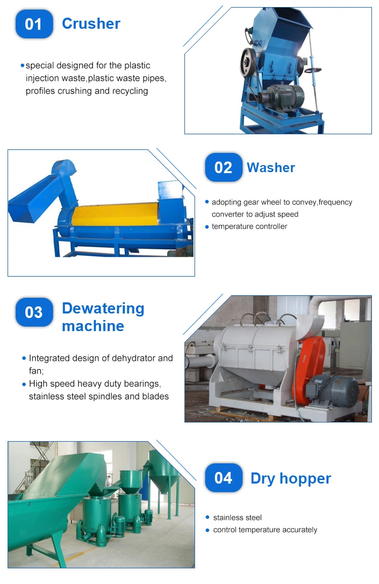 Waste Plastic Pet Bottle Crushing Washing Drying Recycling Line / Machine / Plant