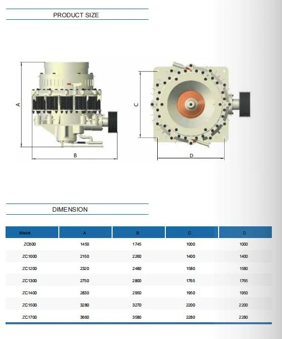 Compound Cone Crusher Special Crusher Zc600 Zc1000 for Basalt Crushing