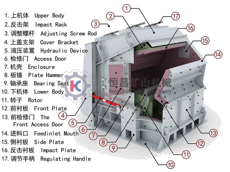 Large Capacity Mining and Quarrying Model 1315 Fine Coal Cinder Ore Limestone Rock Pebble Stone Impact Crusher Machine