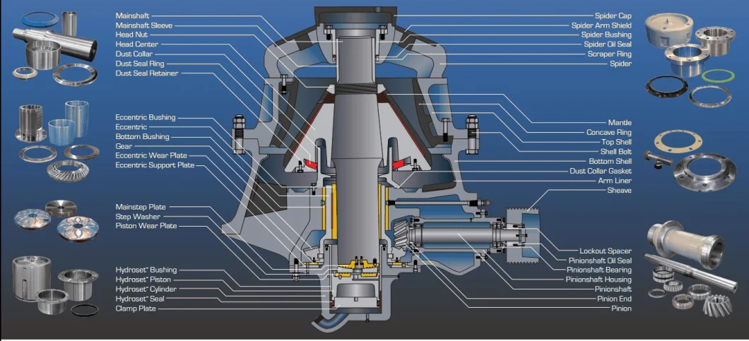 Gyratory Crusher Parts Super Cone Crusher Cg820 Machine Main Shaft Assy