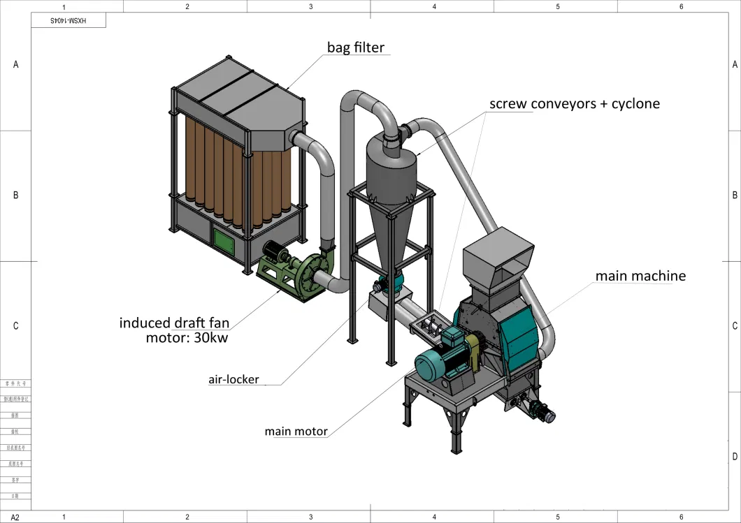 Multifunctional Grinder Machine Grass Wood Hammer Mill High Efficiency Wood Chips Crusher for Biomass Pellet