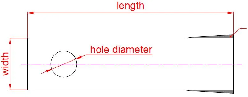 Wholesale High Quality Screen Mesh for Wood Hammer Mill /Grinder Crusher