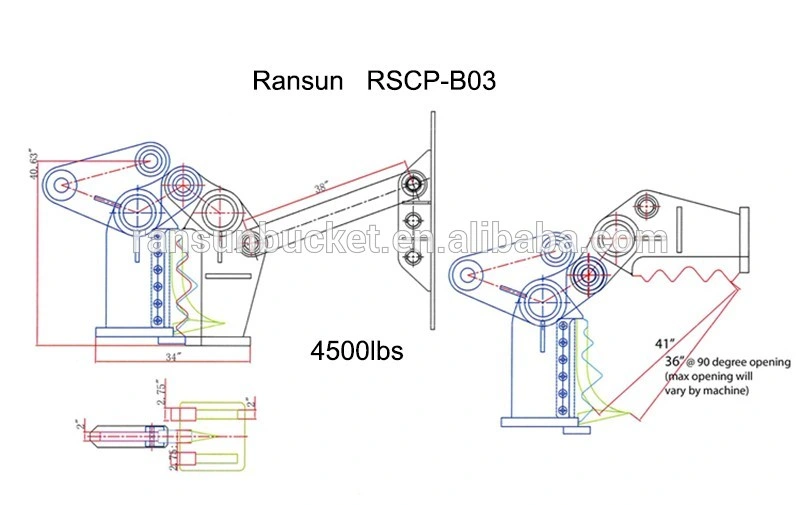 Rsbm Excavator Crusher for Building Demolition