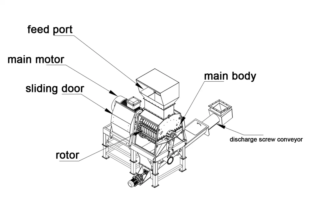 Multifunctional Grinder Machine Grass Wood Hammer Mill High Efficiency Wood Chips Crusher for Biomass Pellet