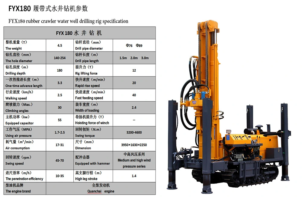 Used Cheap Mining Construction Borehole Rotary Water Well Drilling Equipment for Sale