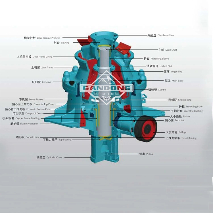 Stone Machine Jaw/Impact/Cone/Crushers for Iron Gold Ore Rock Graphite Limestone Pebble Crusher Plant