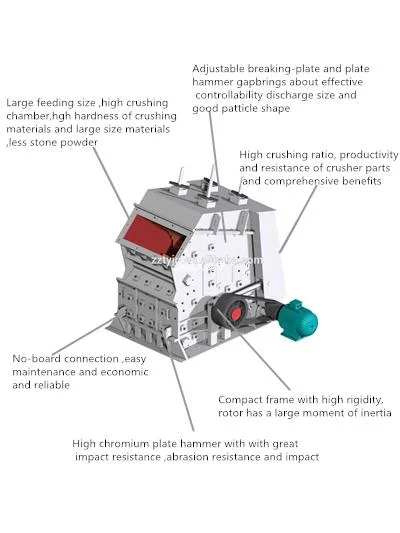 Mining Machinery Mini Vertical Shaft Dolomite Stone Impact Crusher Blow Bars Stone Limestone Marble Impact Crusher