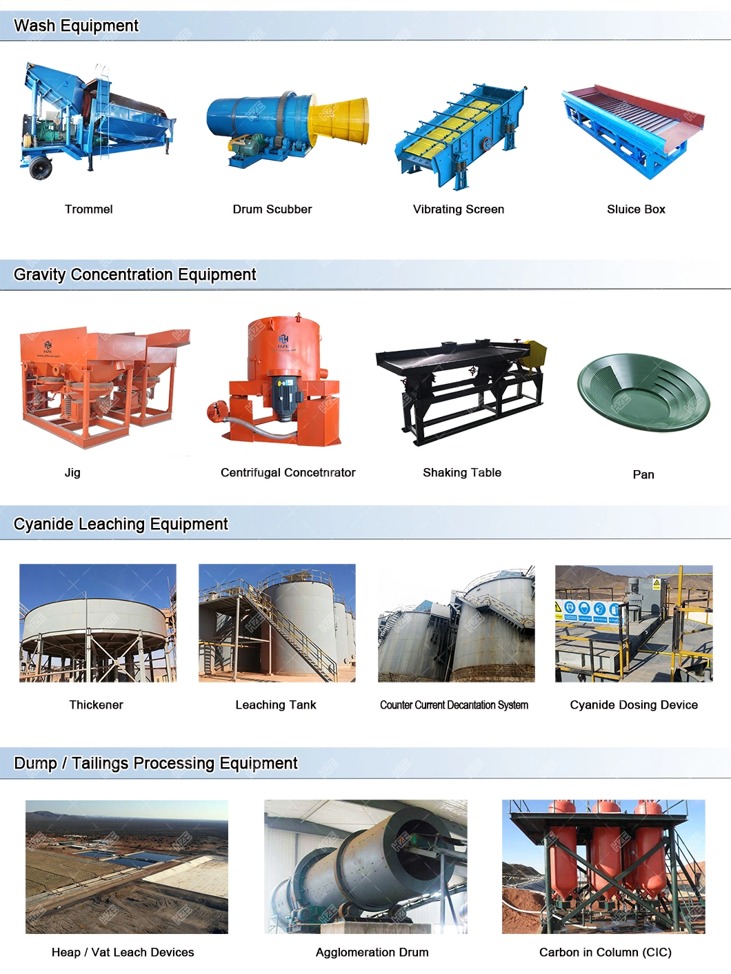 Small / Medium / Large Scale Gold Mining Equipment for Processing