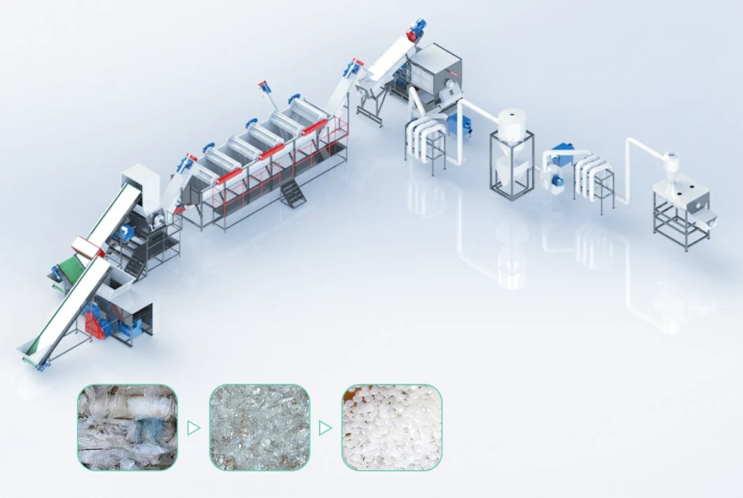 Plastic Recycling Equipment Waste Water Bottles PP PE Agricultural Films Jumbo Woven Bags Bottle Crusher Shredder Machine Recycle Pelletizing Production Line