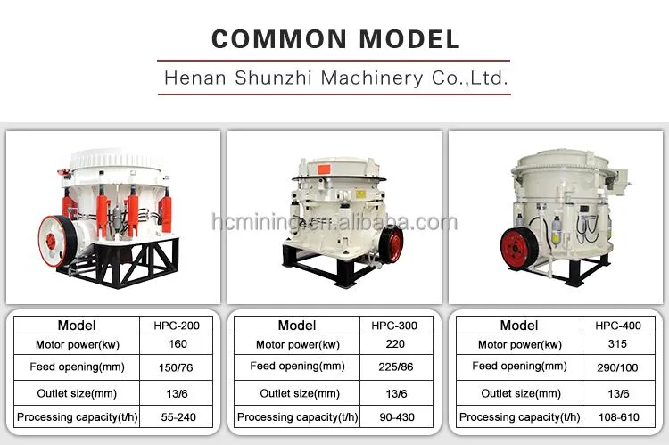 High Efficiency Crushing Machine Compound Spring Stone Rock Cone Crusher