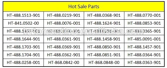 Mining Replacement Parts Vertical Shaft Impact Crusher CV129 CV217 VSI Crusher Spare Parts Feed Tube