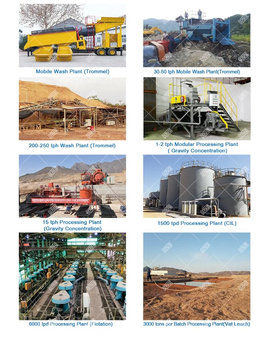 Alluvial / Placer / Hard Rock Gold Mining Equipment