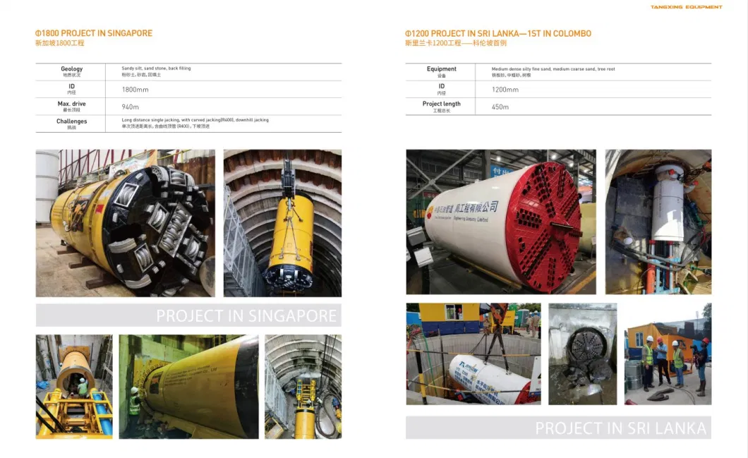 Tunnelling Boring Machine No Dig Technology for Rock Crushing Fast Delivery