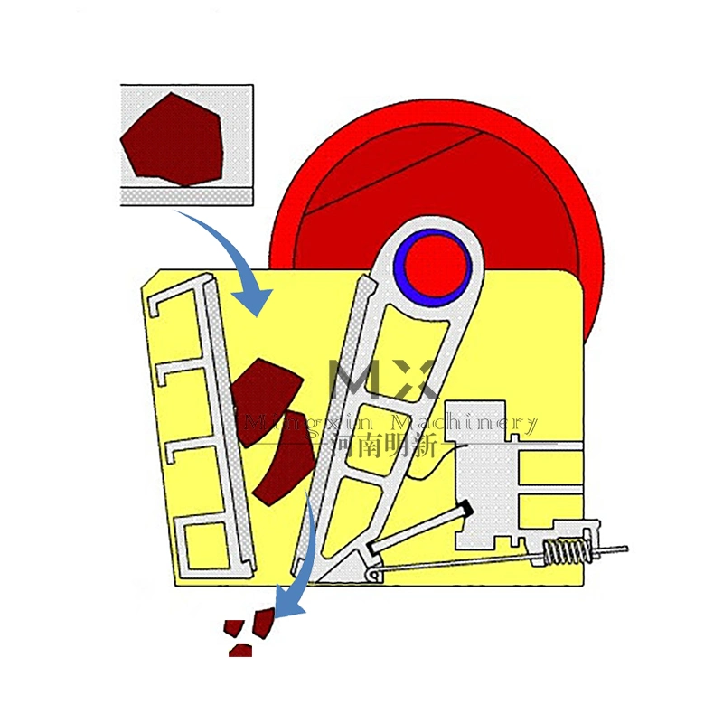 Iron Ore Jaw Crusher PE250*400 Quartz Stone Crushing Plant