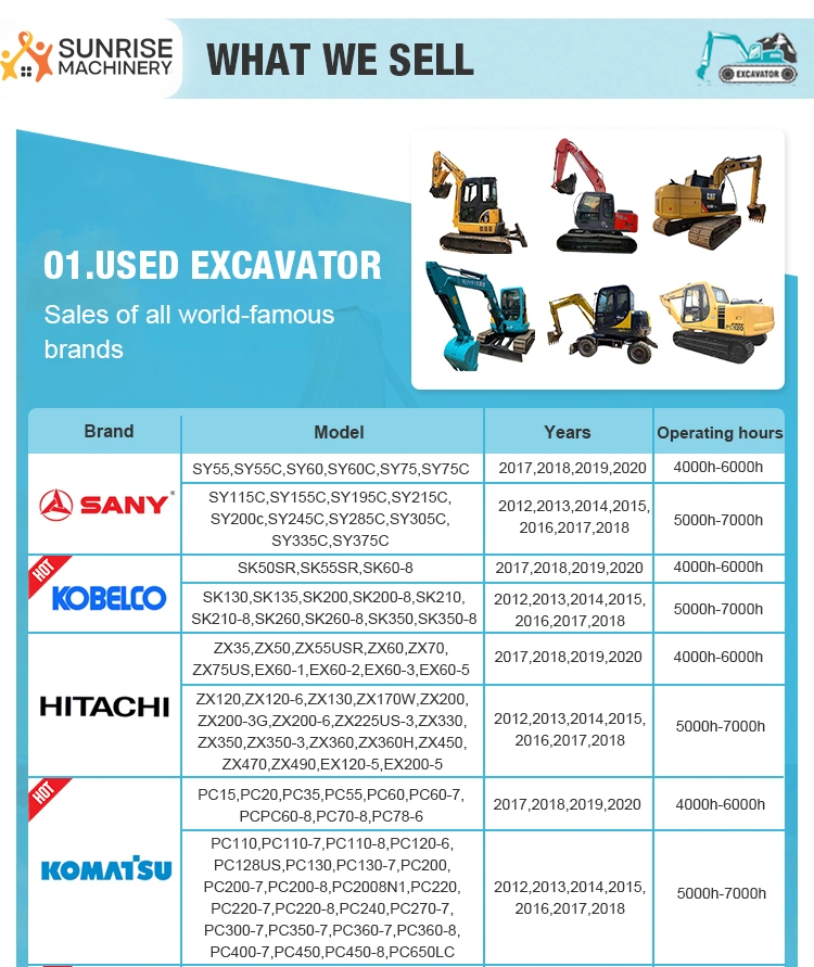 Japan Used Excavators Komatsu PC360-7 800 Hours Construction Machinery Second Hand