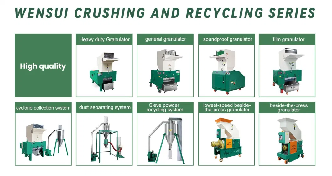 Wensui PE PP PVC PET Waste Plastic Crusher Machine Prices Plastic Shredder Machine Industrial Plastic Crushing Crusher