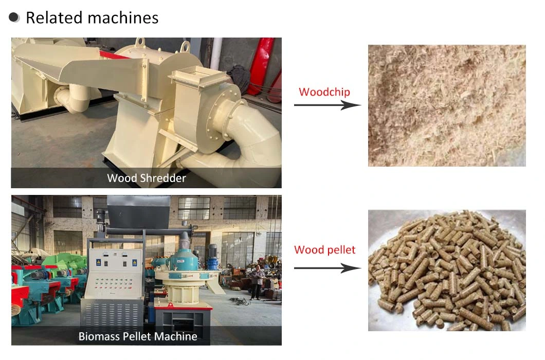 Buy Fuyuan Branch Shredder Wood Chipper Crusher Machine Price for Sawdust Powder