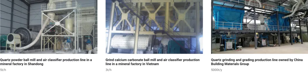 Superfine Powder Dry Grinding Machine Ball Mill and Air Classifier Production Line