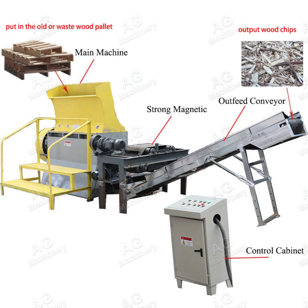 Industrial Wood Pallet Recycling Crushing Equipment Wooden Pallet Crusher