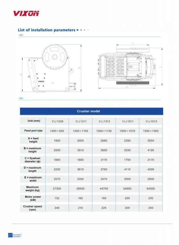 Vixon Jaw Crusher Vij Series